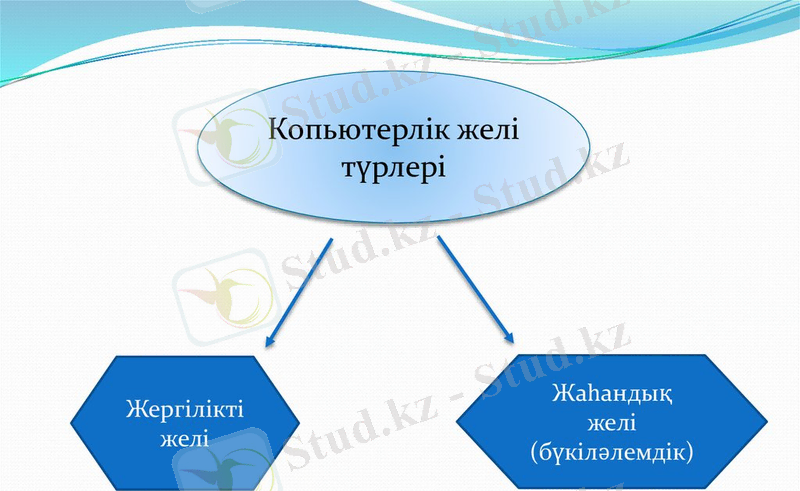 https://cf.ppt-online.org/files/slide/h/hjd9J4PHkOfRnqoKbVTrWeSBm6GEcv0y1Nt3iF/slide-4.jpg