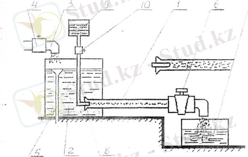 https://www.zinref.ru/000_uchebniki/01600gidravlika/001_Gidravlika_i_gidravlicheskie_mashiny_labaratornie_2007/000/007_316image099.gif