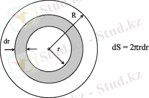 http://vmede.org/sait/content/Medbiofizika_fedorov_2008/10_files/mb4_012.jpeg