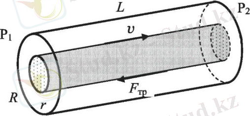 http://vmede.org/sait/content/Medbiofizika_fedorov_2008/10_files/mb4_017.jpeg