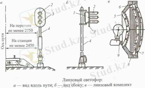 http://www.svettofor.ru/joomla/images/stories/svetofor.jpg