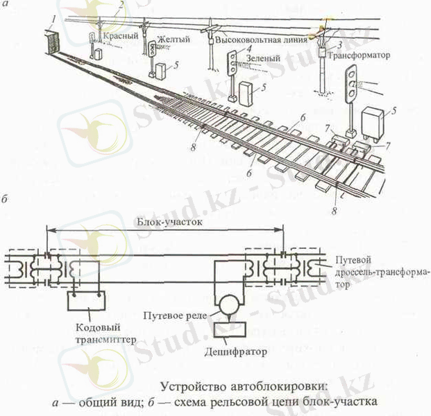 http://www.svettofor.ru/joomla/images/stories/scb01.jpg