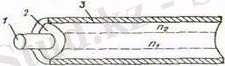 http://lib.aipet.kz/aies/facultet/frts/kaf_tks/2/umm/tks_6.files/image009.jpg
