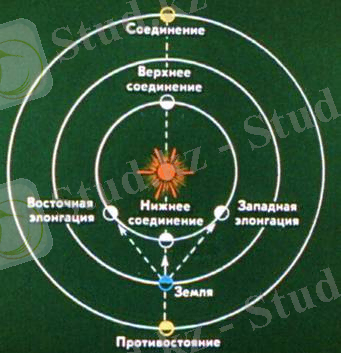 http://www.astrogalaxy.ru/fotorass/17_2007_a.jpg