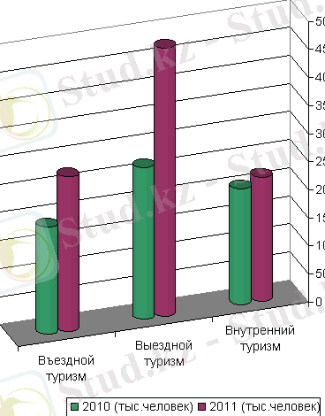 statistics_ru_new.bmp