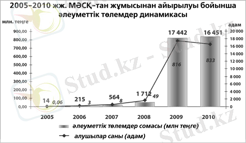 http://alashainasy.kz/userdata/19(13).jpg