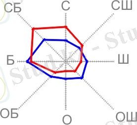 C:\Users\Ерболат\Desktop\роз.jpg