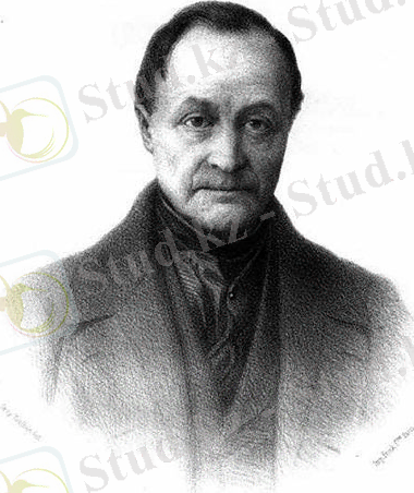 C:\Users\ACER\Desktop\414px-Auguste_Comte.jpg