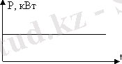 http://lib.aipet.kz/aies/facultet/eef/kaf_epp/4/umm/epp_3.files/image009.gif
