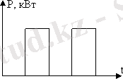 http://lib.aipet.kz/aies/facultet/eef/kaf_epp/4/umm/epp_3.files/image011.gif