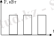 http://lib.aipet.kz/aies/facultet/eef/kaf_epp/4/umm/epp_3.files/image012.gif