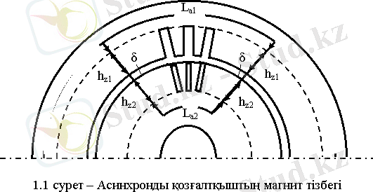 http://lib.aipet.kz/aies/facultet/eef/kaf_e_i_apu/21/umm/eiapu_16.files/image003.gif