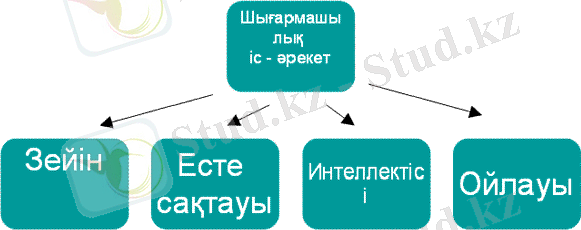 Слайд №1