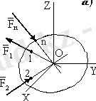 http://www.yki.kz/images/stories/mechanics/statika.files/image103.png