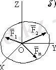 http://www.yki.kz/images/stories/mechanics/statika.files/image104.png