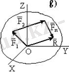 http://www.yki.kz/images/stories/mechanics/statika.files/image105.jpg