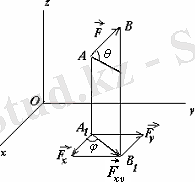 http://www.yki.kz/images/stories/mechanics/statika.files/image136.png