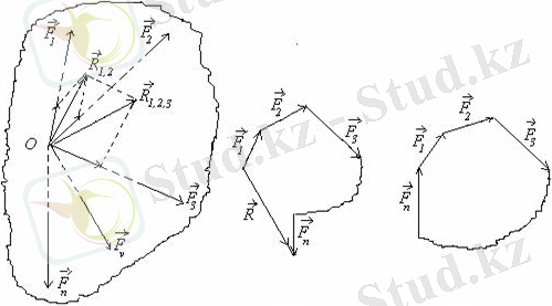 http://www.yki.kz/images/stories/mechanics/statika.files/image106.jpg