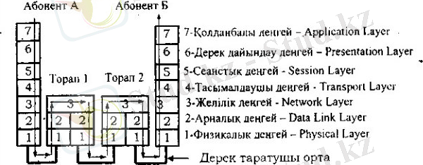http://s019.radikal.ru/i605/1401/be/62215c6b6240.jpg