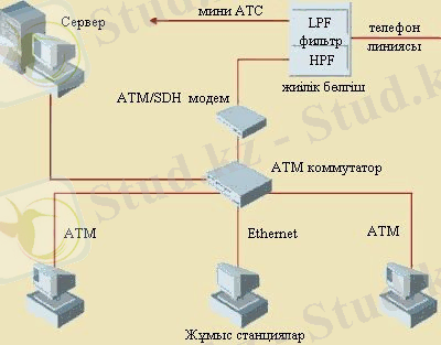 http://s019.radikal.ru/i606/1401/df/761da61a7ac1.jpg