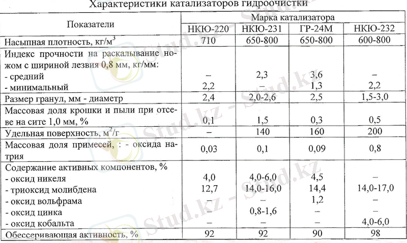 http://xreferat.ru/image/108/1307216155_2.jpg