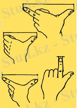 http://sabaq.kz/wp-content/uploads/2014/03/%D2%9B%D0%B0%D0%B7%D0%B0%D2%9B-%D3%A9%D0%BB%D1%88%D0%B5%D0%BC%D0%B4%D0%B5%D1%80%D1%96.jpg