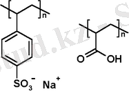 https://upload.wikimedia.org/wikipedia/commons/thumb/3/32/Polyelectrolyte_examples.png/200px-Polyelectrolyte_examples.png