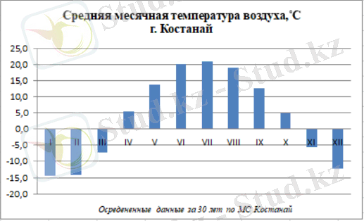 C:\Users\User\Desktop\срррр.PNG