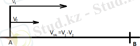http://cs615424.vk.me/u22683141/docs/afbe618636b1/v_odn_napry.png?extra=Lx0EXrU2B-nUlAymwtBcsbX3ml5xIeth779Oemt3jPlo3Ric0p_Tnj_v4iOhmJWoXlEeH4Pvc7fw1PACxAx0os5j-t1rimlFPPkSjKxuWwIBTHyK8-hRJ6E