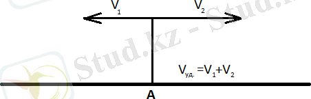 http://cs615424.vk.me/u22683141/docs/46657691683a/udalenie.png?extra=wYNIDDAuKRgCaNN1KrRmqm5DmmwkFqJ_fytEuBQN9UDVHynORZHU840n5GfsC3_-jGdEEVgaTqCljux9bSXO00v45Wb5l7id7E6GlM8-KGmpVF7QsWZOfPk
