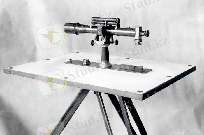 https://luirig.altervista.org/cpm/albums/geolus-38/18457-Telescopic-micrometer-alidade-and-plane-table--Alaska--1910--Pla.jpg