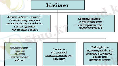http://pedcolleg.kz/media/fotki/kabilet1.jpg