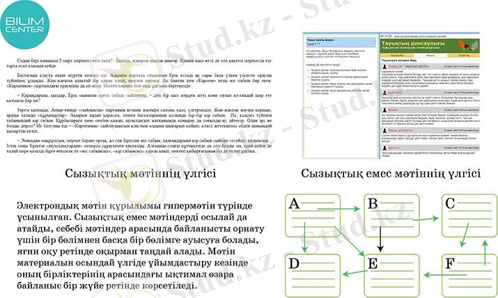 https://bilimcenter.kz/upload/online_mektep/lesson/3aec8b370e55d3b0ba179d4b910ee312/15.jpg?v1613234358307
