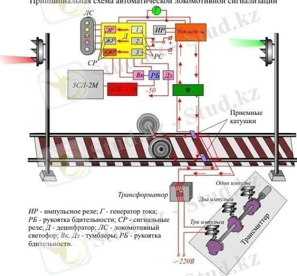 https://konspekta.net/lektsiacom/baza6/4880695918025.files/image010.jpg