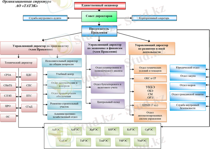 C:\Users\user\Desktop\structure1.jpg