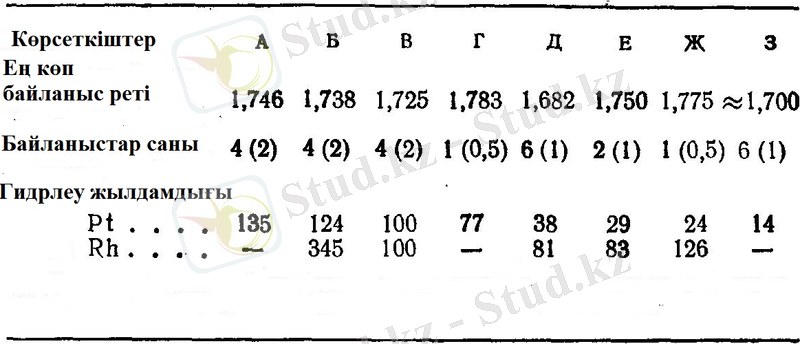 C:\Users\12345\Desktop\оттоо.jpg
