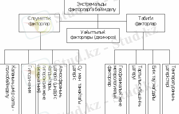http://www.kaz.docdat.com/pars_docs/refs/100/99866/99866_html_m5f85898d.gif