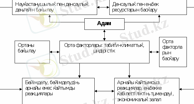 http://www.kaz.docdat.com/pars_docs/refs/100/99866/99866_html_m60669857.gif