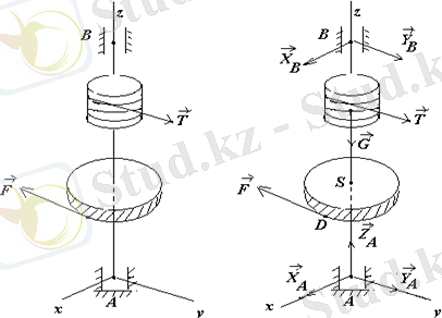 http://yki.kz/images/stories/mechanics/tarau5.files/image326.png