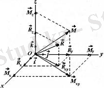 http://yki.kz/images/stories/mechanics/tarau5.files/image013.jpg