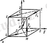 http://yki.kz/images/stories/mechanics/tarau5.files/image062.jpg