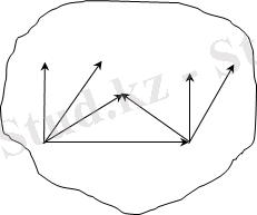 http://yki.kz/images/stories/mechanics/tarau13.files/image033.png