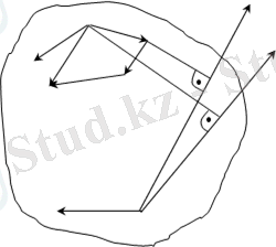 http://yki.kz/images/stories/mechanics/tarau13.files/image053.png