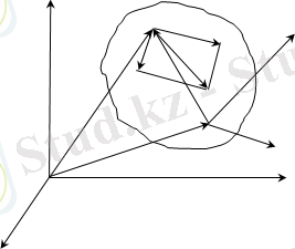 http://yki.kz/images/stories/mechanics/tarau13.files/image007.png