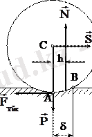 http://konspekta.net/studopediaorg/baza1/288901726895.files/image431.gif