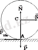 http://konspekta.net/studopediaorg/baza1/288901726895.files/image433.gif