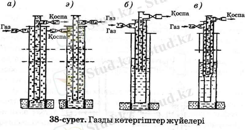 gazdy-kotergysh