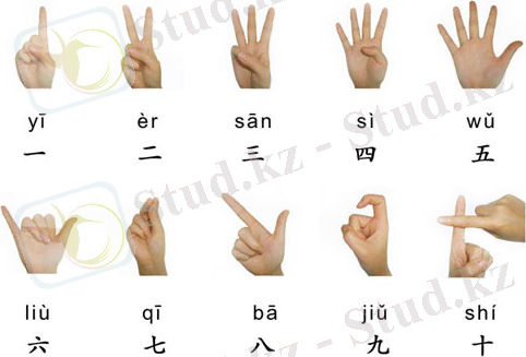 http://russian.cri.cn/newru/chinese/lesson07/img/4.jpg