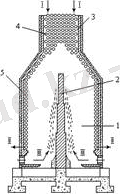 http://www.bestreferat.ru/images/paper/30/26/7662630.jpeg
