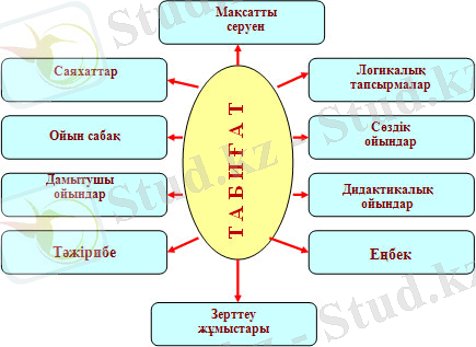 http://pedcolleg.kz/media/fotki/mektep2.jpg